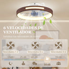 Motor DC reversible para todo el año