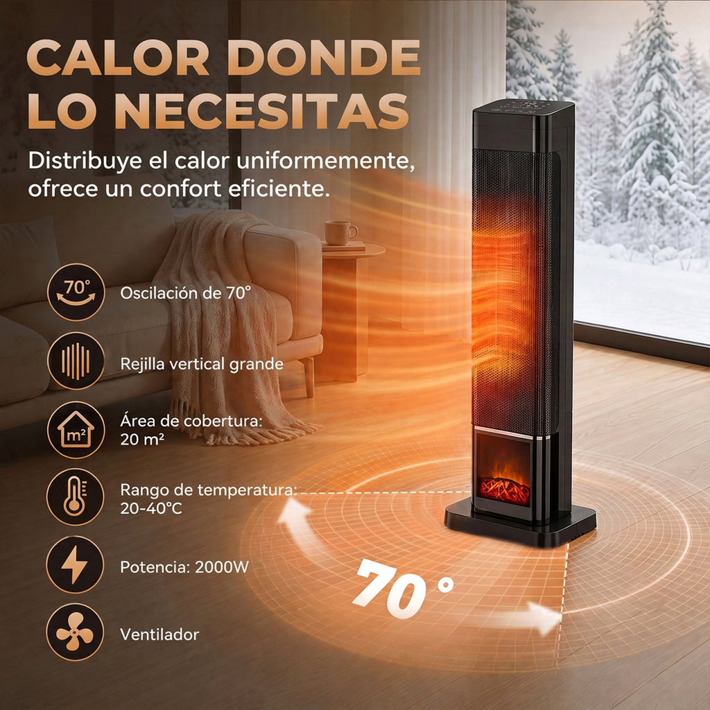 Cuatro modos y modo ECO