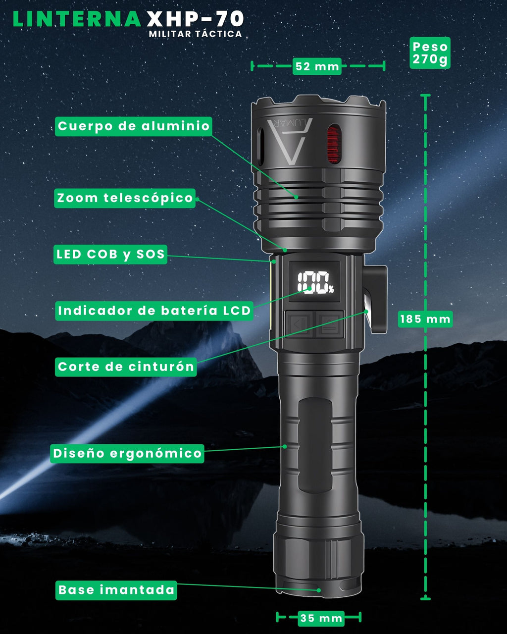 Detalle de la linterna LED XHP-70 ALUMAR: LED principal, zoom telescópico, LED COB, puerto USB-A power bank, USB-C de carga y base imantada
