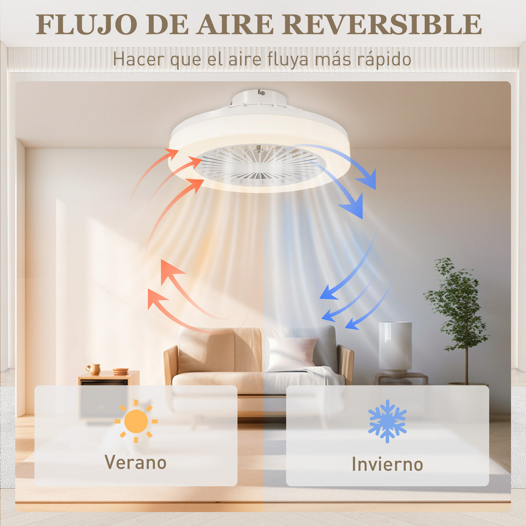 Mando a distancia con control independiente de luz y ventilador