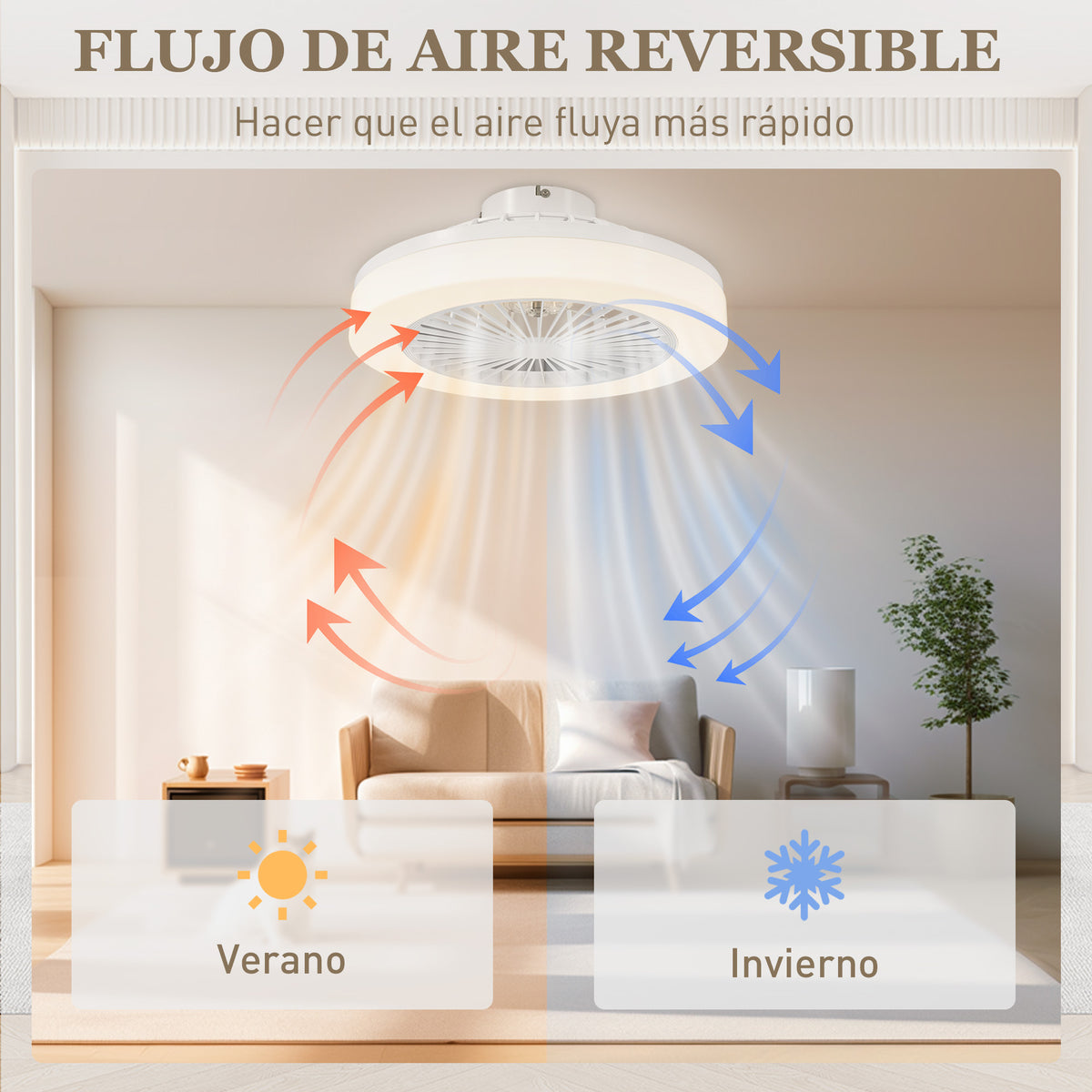 Mando a distancia con control independiente de luz y ventilador