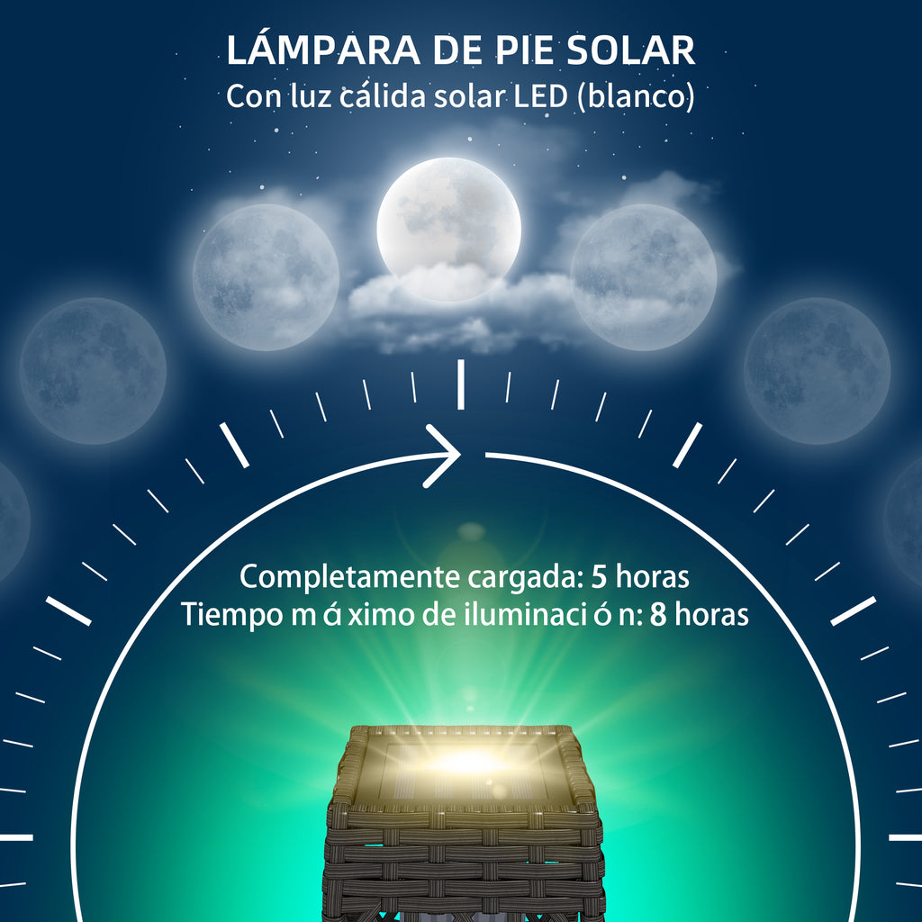 Cinco horas de carga y ocho horas de luz