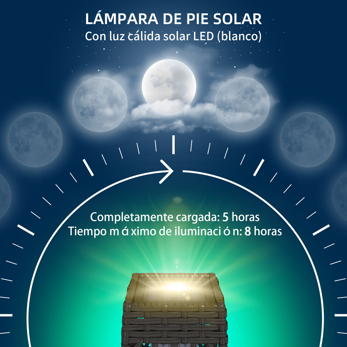 Cinco horas de carga y ocho horas de luz