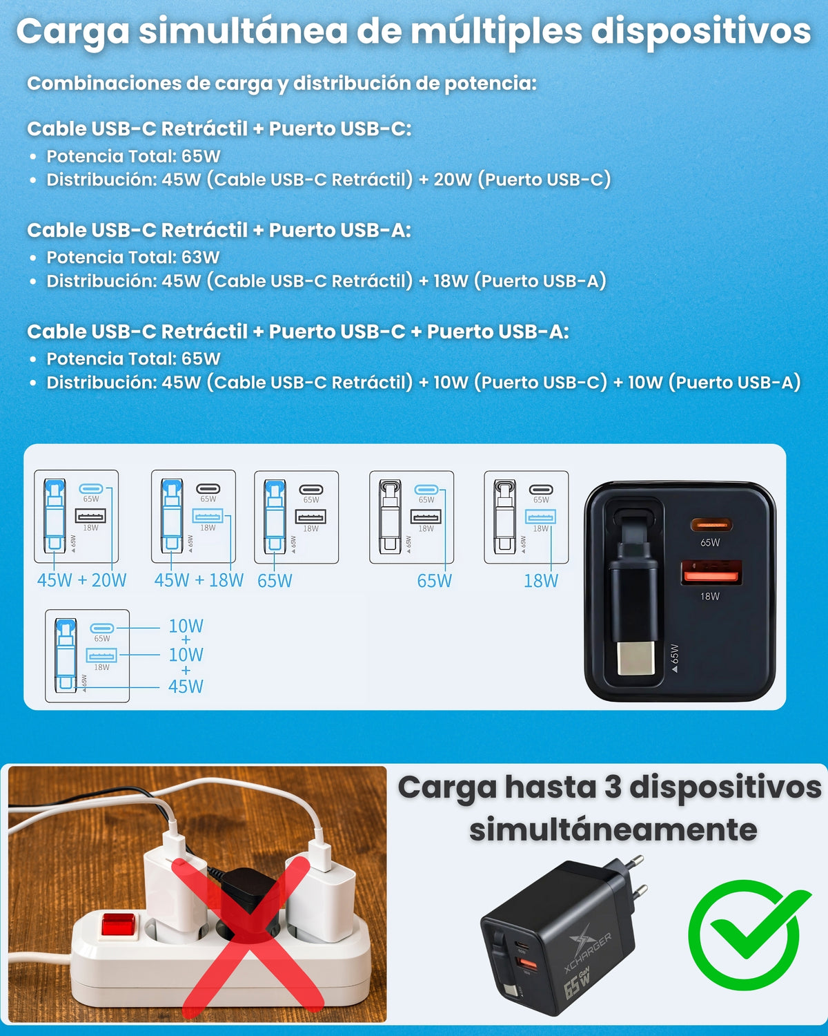 Características técnicas del cable retráctil del cargador XCharger: conector USB-C y construcción resistente