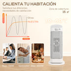 Cuatro modos y termostato regulable