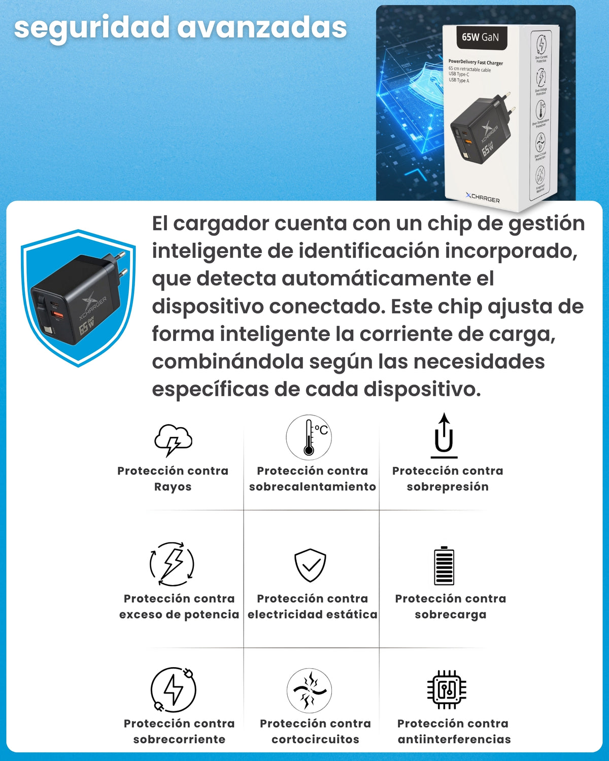 Sistemas de seguridad del cargador XCharger 65W: protección contra sobretensión, sobrecalentamiento y cortocircuitos