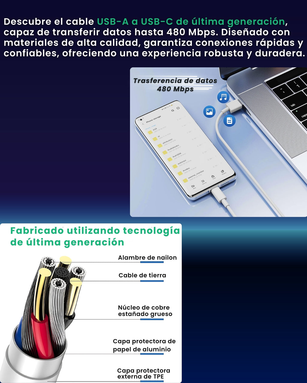 Detalle del cable trenzado y resistente incluido con el cargador ALUMAR 120W