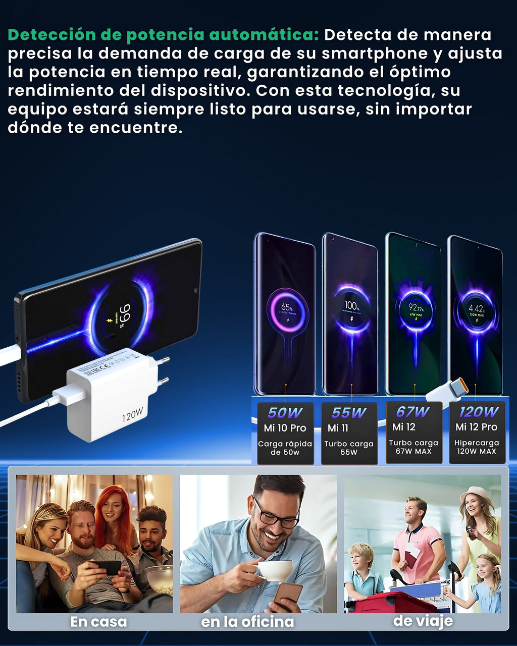 Cargador ALUMAR 120W con detección de la potencia de carga según el dispositivo conectado