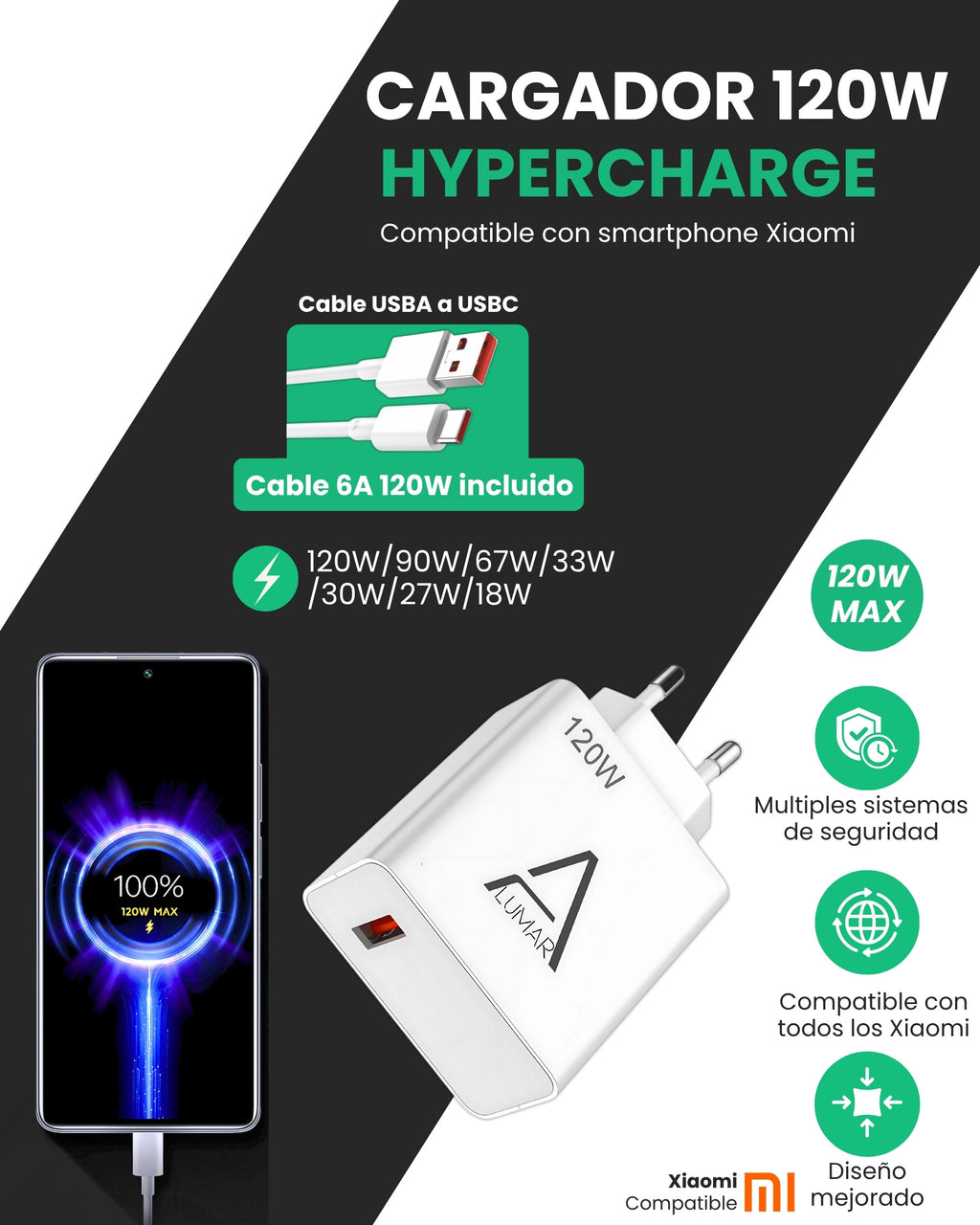 Cargador ALUMAR 120W HyperCharge, presentación con el logo de la marca y las características principales