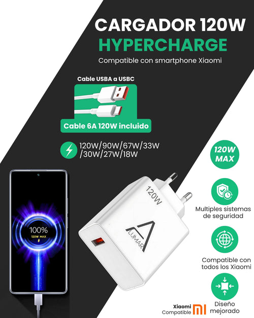 Cargador ALUMAR 120W HyperCharge, presentación con el logo de la marca y las características principales