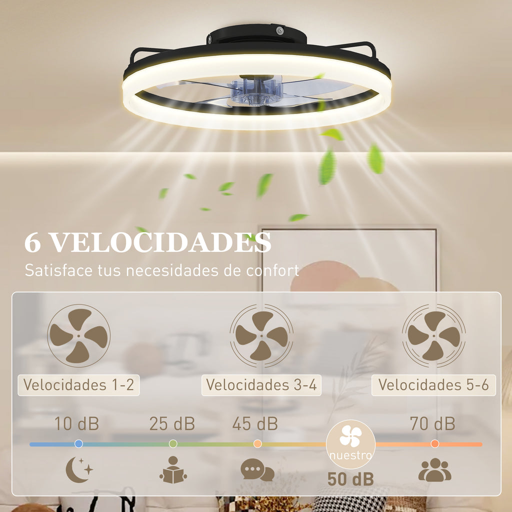 Seis velocidades de ventilador