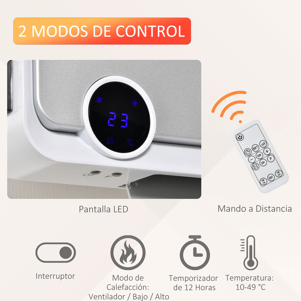 Calefacción cerámica PTC que calienta en segundos