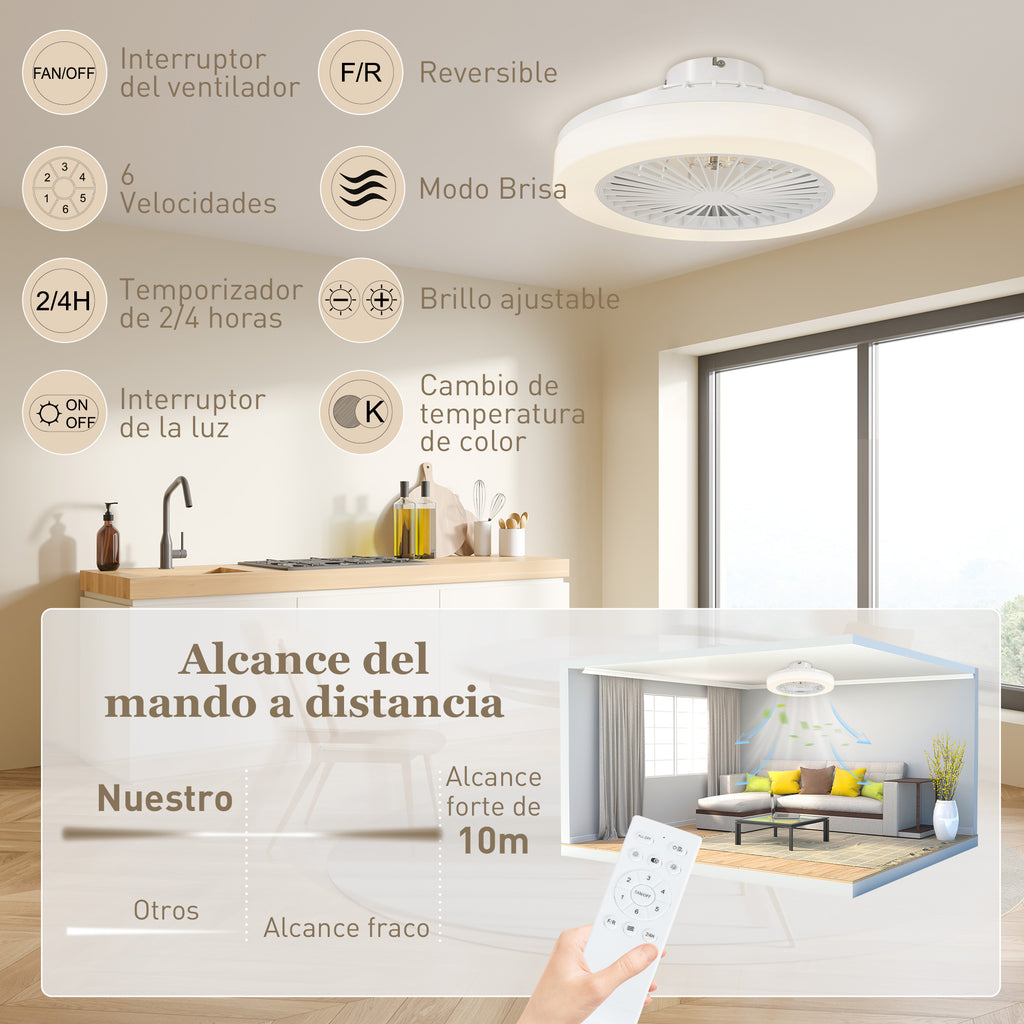 Temporizador de 2 y 4 horas