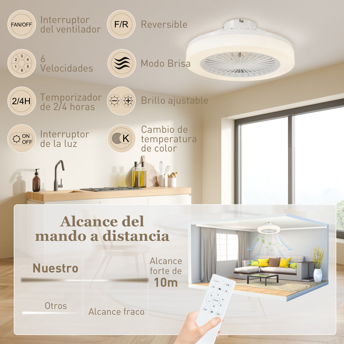 Temporizador de 2 y 4 horas