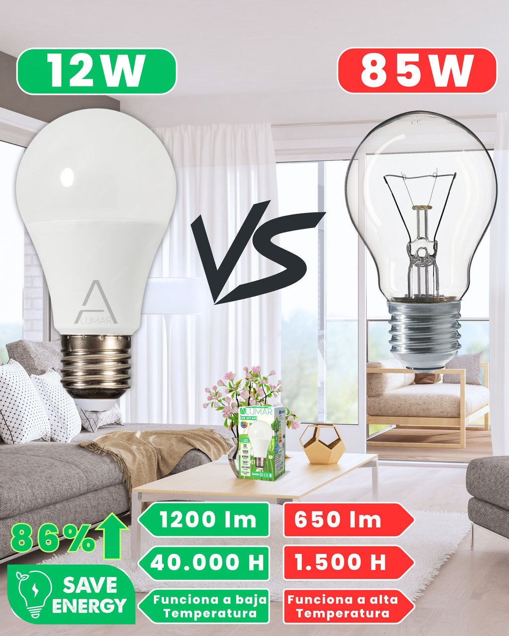 Comparativa de la bombilla LED E27 A60 12W ALUMAR frente a una bombilla tradicional: más luz, menos consumo y más vida útil