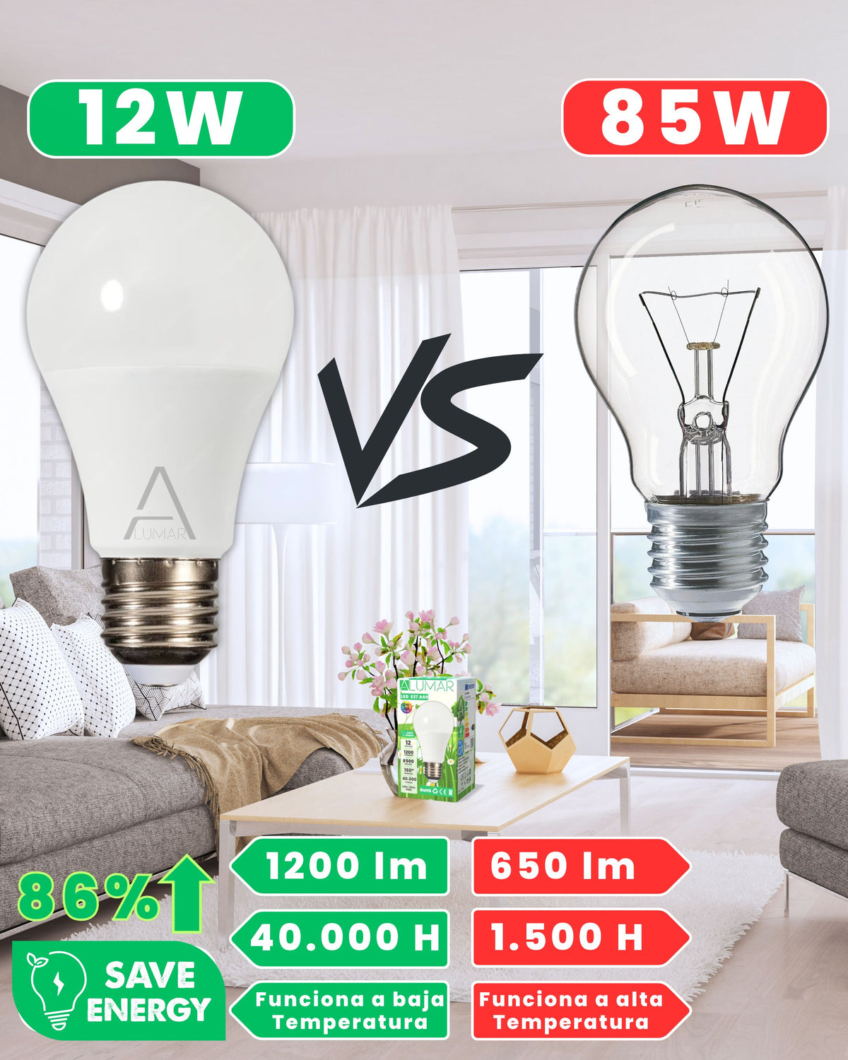 Comparativa de la bombilla LED E27 A60 12W ALUMAR frente a una bombilla tradicional: más luz, menos consumo y más vida útil