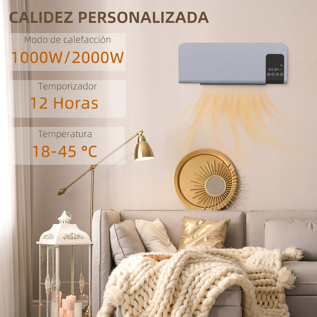 Calefacción cerámica PTC que calienta en segundos