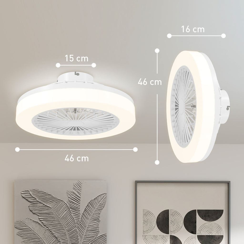 Medidas del ventilador: Ø 46 cm y 16 cm de alto