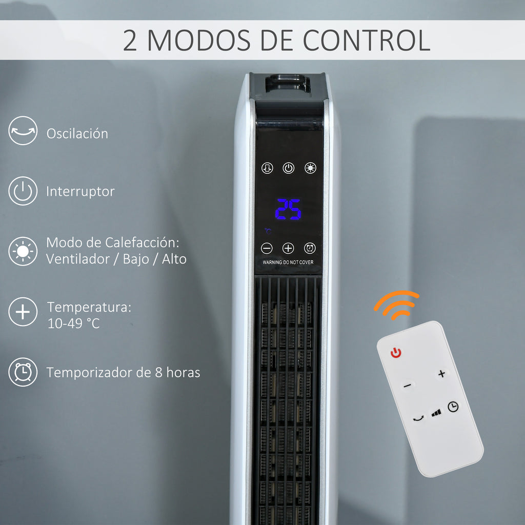 Pantalla LED y mando a distancia