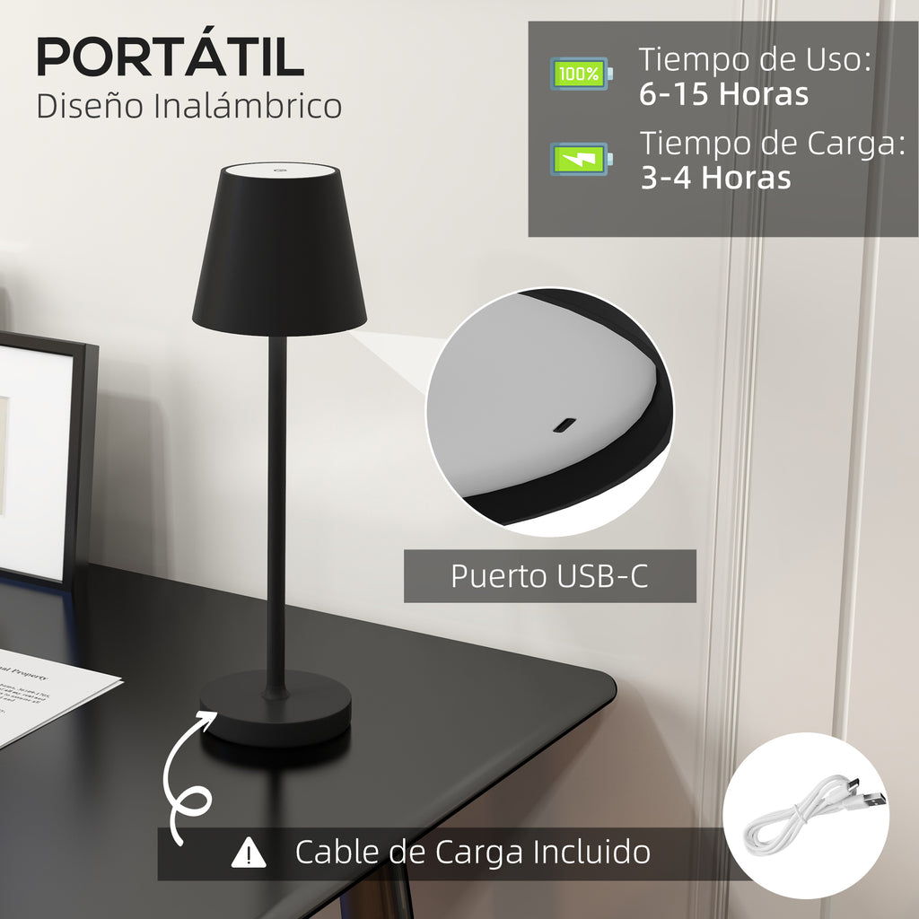 Tres tonos de luz: blanco cálido, blanco y blanco frío