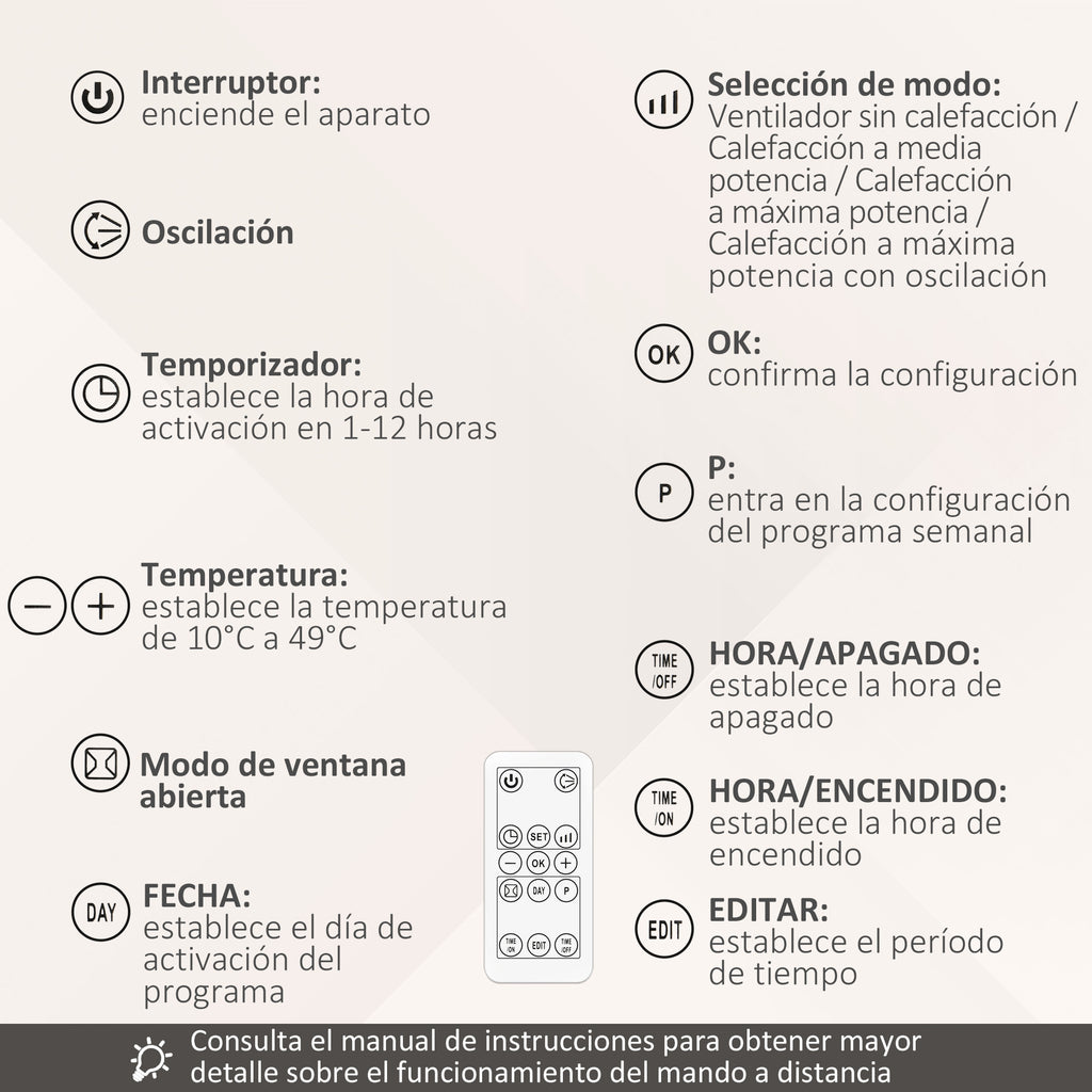 Pantalla LED y mando a distancia
