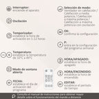 Pantalla LED y mando a distancia