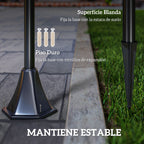 Resistencia al agua IP44