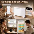 Cuatro modos: libre, semanal, antihielo y ventana abierta
