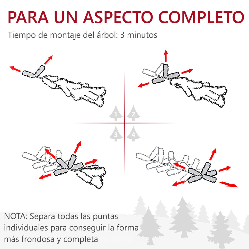 Pasos para dar forma a las puntas de las ramas en 3 minutos