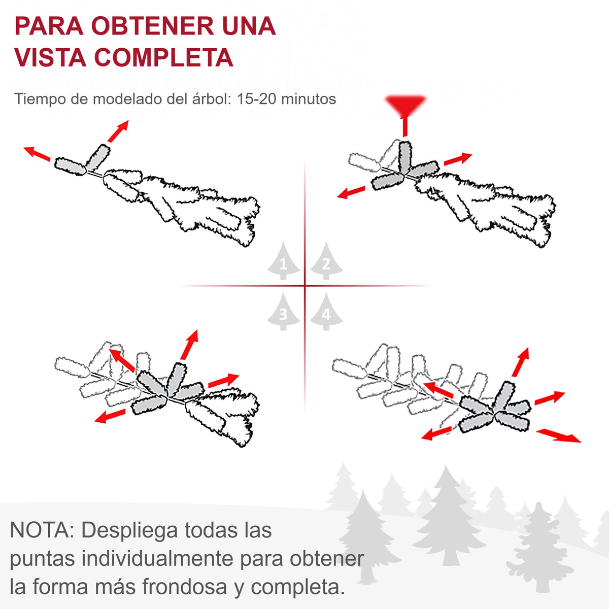 Para obtener una vista completa: cuatro pasos para abrir las ramas, con un tiempo de 15 a 20 minutos