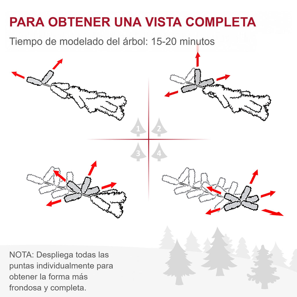 Para obtener una vista completa: cuatro pasos para abrir las ramas, con un tiempo de 15 a 20 minutos