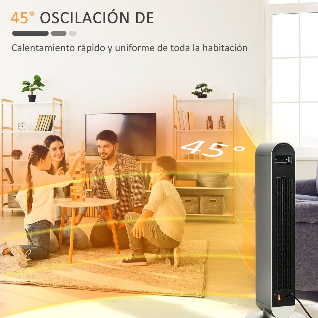 Dos potencias: 1100 W y 2200 W