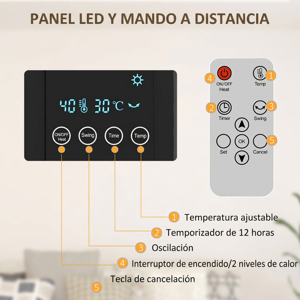 Pantalla LED y mando a distancia