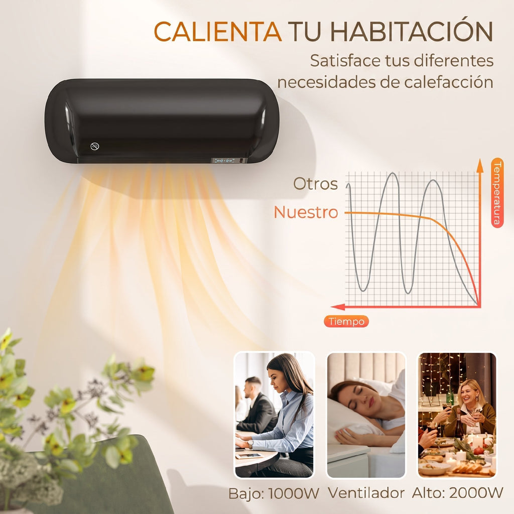 Programación diaria o semanal con temporizador