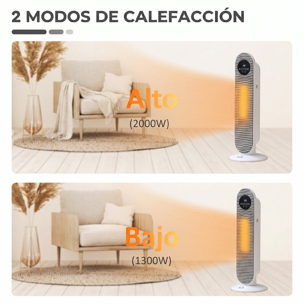 Calefactor de torre blanco en una oficina