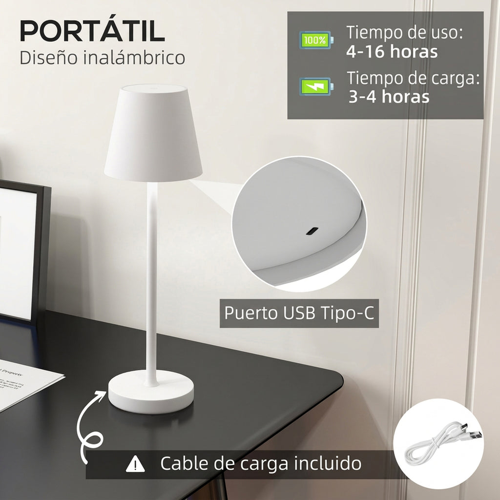 Tres tonos de luz: blanco cálido, blanco y blanco frío