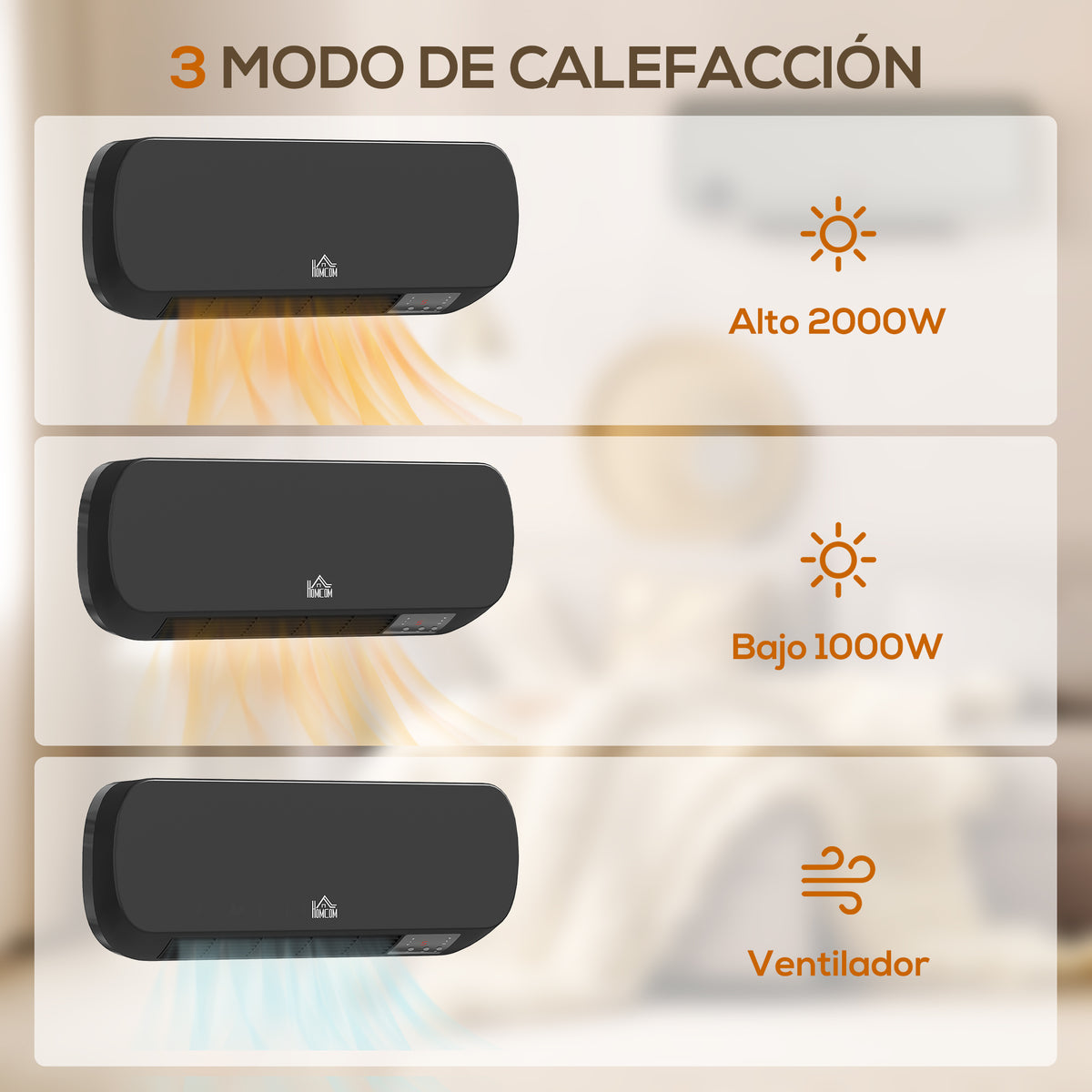 Apagado por sobrecalentamiento e IPX2