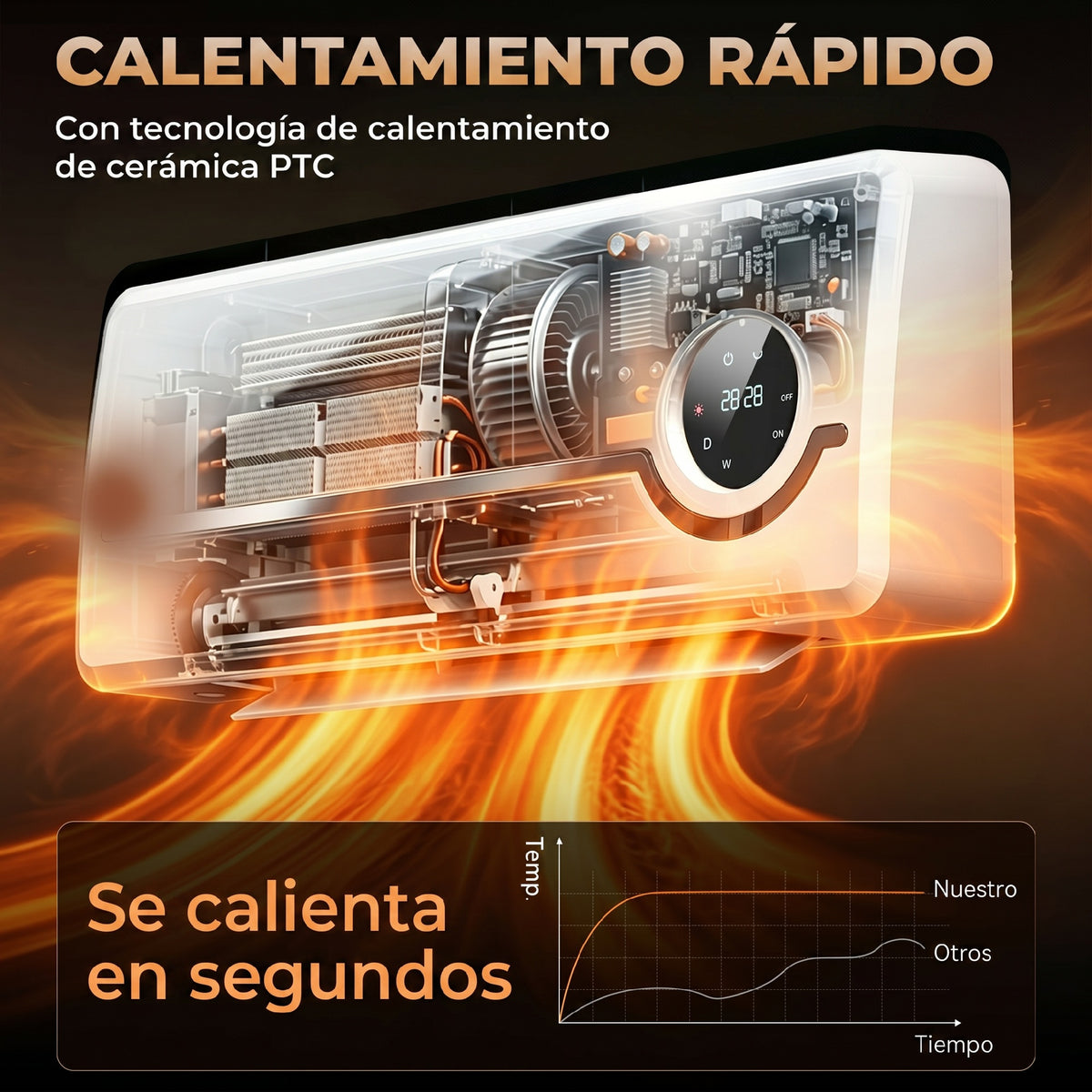 Detección de ventana abierta
