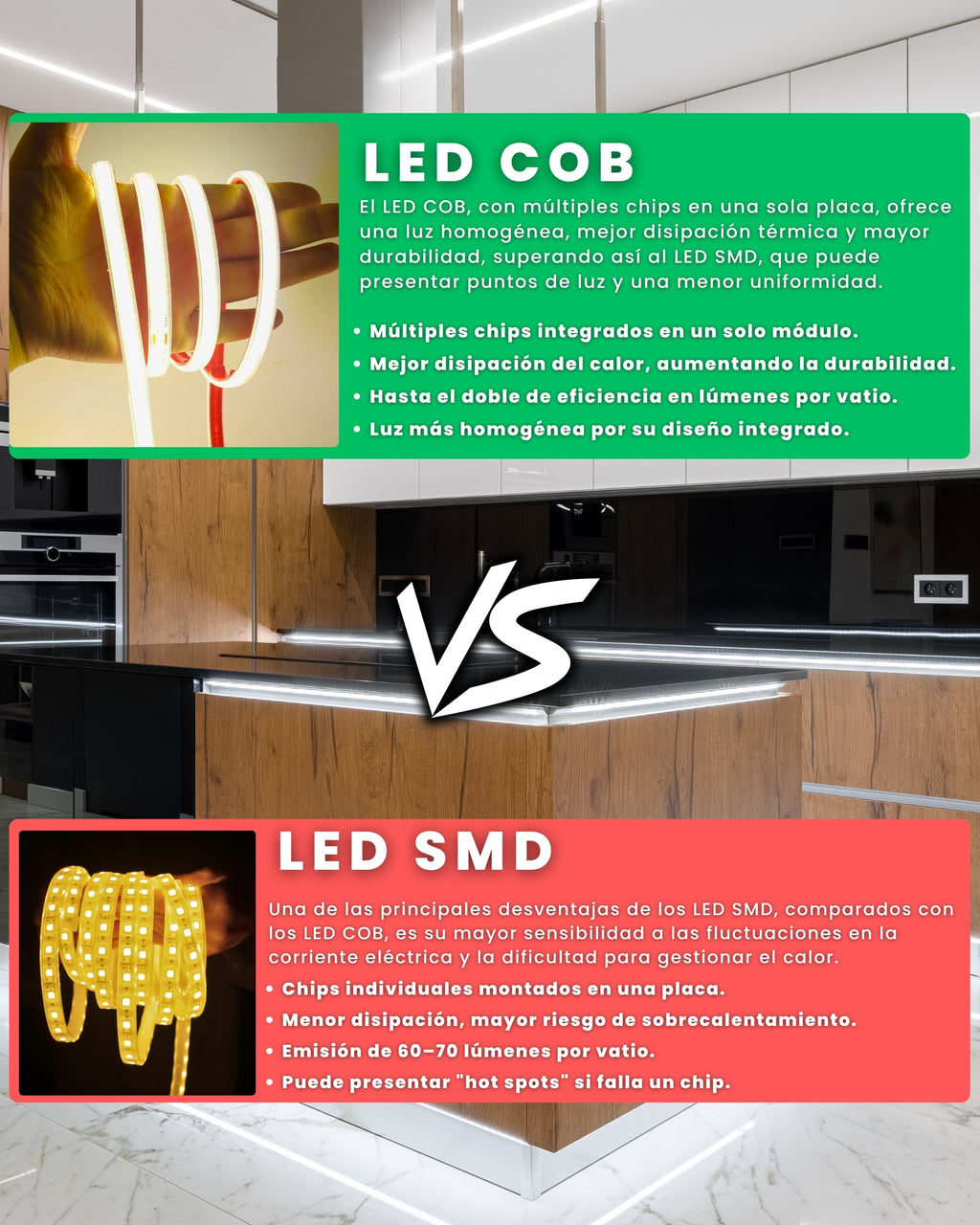 Comparación entre la tira LED COB y la tira LED SMD