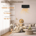 Calefacción cerámica PTC que calienta en segundos
