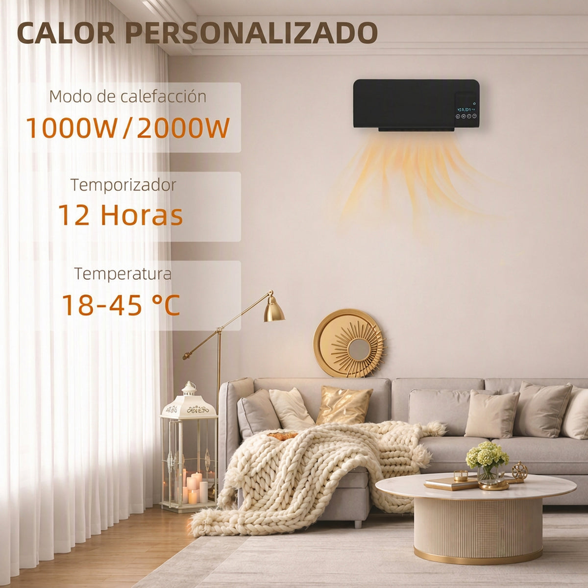 Calefacción cerámica PTC que calienta en segundos