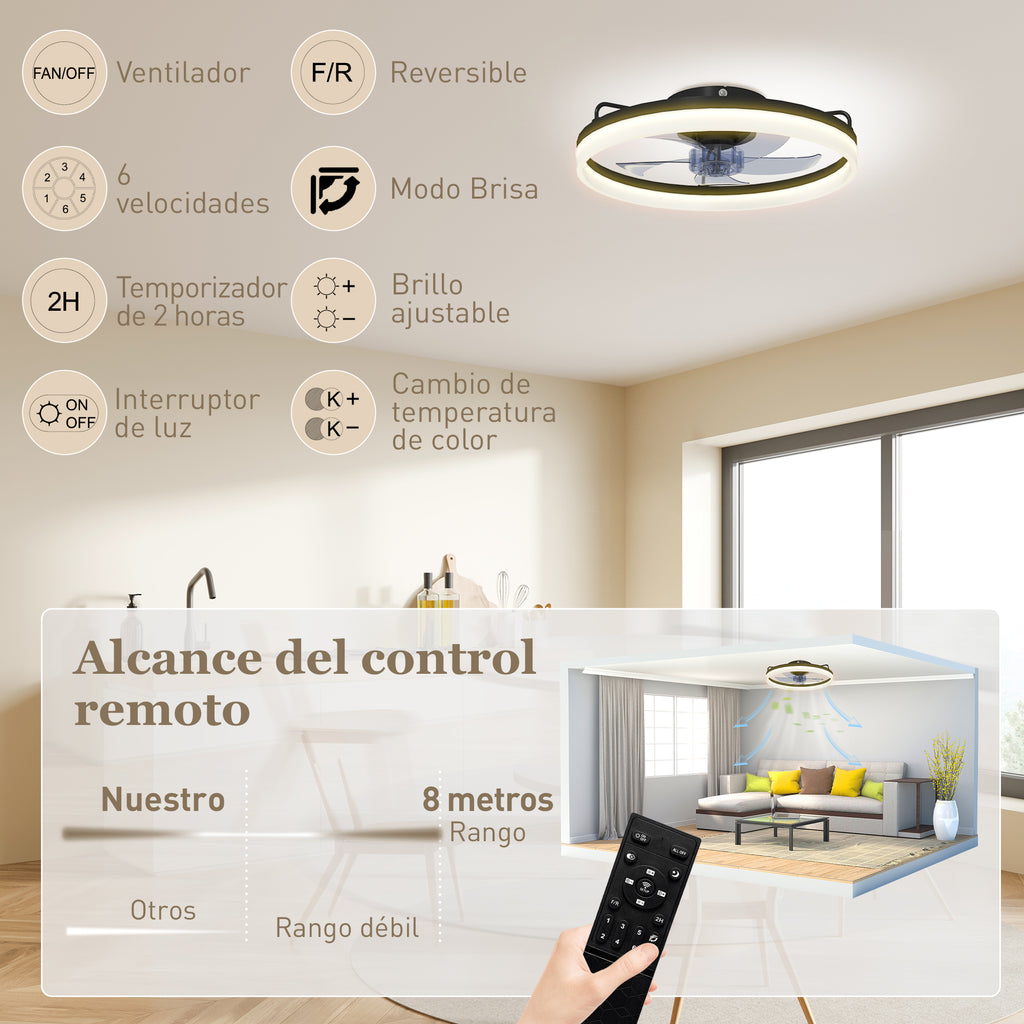 Funcionamiento silencioso de 50 dB