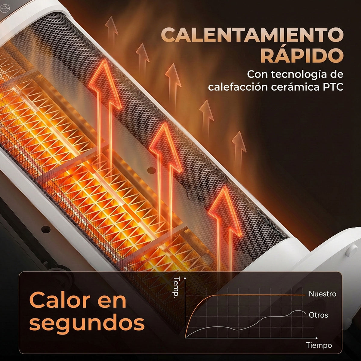 Termostato de 20 a 40 °C con arranque adaptativo