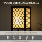 Pantalla de panal encendida con luz cálida y tipos de bombillas aplicables