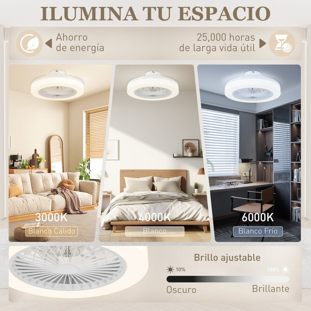 Luz blanca fría, neutra o cálida con brillo de hasta 2700 lm