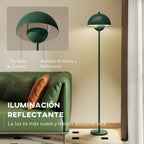 Iluminación reflectante de la pantalla de cuenco