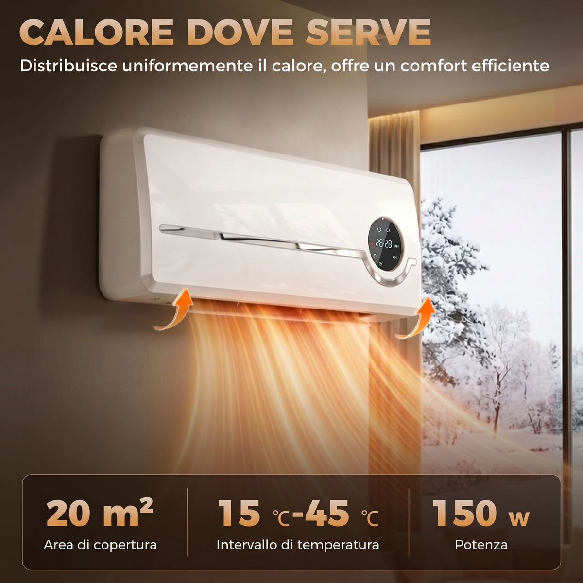 Calefacción PTC con oscilación de 30°