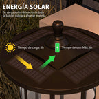 Carga de 8 horas y hasta 6 horas de luz
