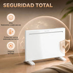 Uso como calefactor de pared o independiente